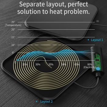 Essager 10W Qi Wireless Charger For iPhone XS Max Samsung Huawei Glass Wirless Charger Fast Wireless Charging Pad for Smartphone