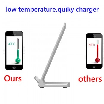 Qi Wireless Charger For iPhone X XS Max XR 8 Samsung S9 S8 Note 9 Fast Wirless Wireless Charging Pad Docking Dock Station