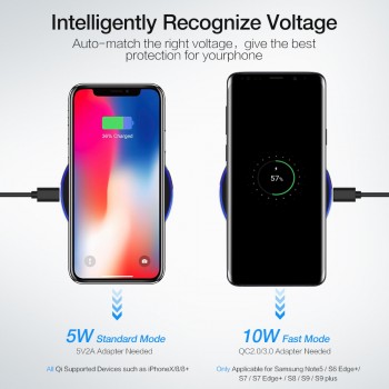 RAXFLY Wireless Charger For Samsung galaxy S8 S9 Plus Note 9 8 Fast Wireless Charging For iPhone X Xr Xs MAX Mobile Charger Pad