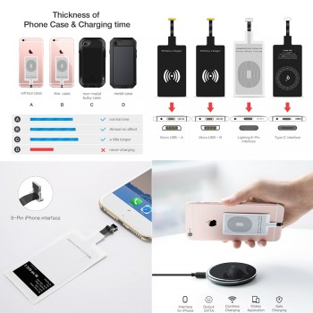 RAXFLY Wireless Charger For Samsung galaxy S8 S9 Plus Note 9 8 Fast Wireless Charging For iPhone X Xr Xs MAX Mobile Charger Pad