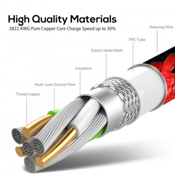 USB Cable For iPhone Xs Max, TOPK Nylon Braided Fast Data Charging Cable For iPhone X 8 7 6 6s Plus 5 5s SE Mobile Phone Cable