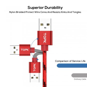 USB Cable For iPhone Xs Max, TOPK Nylon Braided Fast Data Charging Cable For iPhone X 8 7 6 6s Plus 5 5s SE Mobile Phone Cable