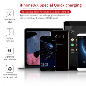 MCDODO USB C PD Cable USB-C to 8 Pin Quick Charging Cable For iPhone X 8 Plus Phone Data Cable For iPhone XS MAX XR Charger Cord