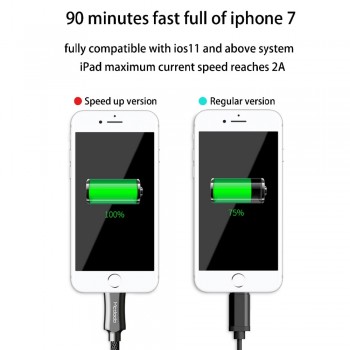 MCDODO USB Cable 2.4A for iPhone Cable XS Max XR 8 7 6S Plus iPad mini For Lightning fast Charging Cable mobile Phone Cord Data