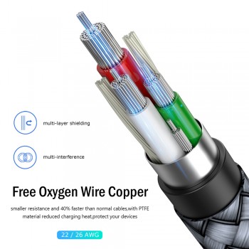 TIEGEM 3A USB C Cable for Huawei Mate 20 Pro USB Type C Fast Charging Data Cable for Xiaomi Mi 8 Oneplus 6 5T USB C Charger Cord