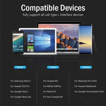 TIEGEM 3A USB C Cable for Huawei Mate 20 Pro USB Type C Fast Charging Data Cable for Xiaomi Mi 8 Oneplus 6 5T USB C Charger Cord