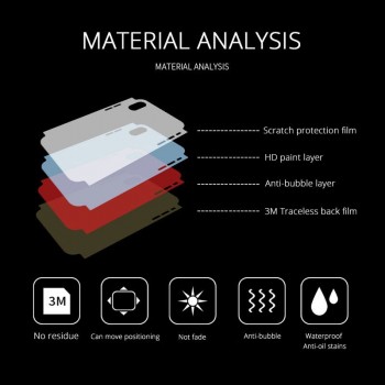 Cool Stickers For iPhone X Back Film Protective Cover Stickers For iPhone X 10 Phone Color Back Film Paster Camouflage Series