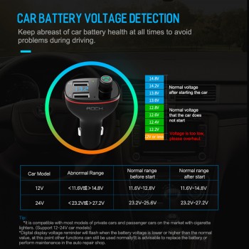 ROCK B300 Bluetooth FM Transmitter 4.2 USB Car Charger Digital Aluminium Alloy Fast quick Charging Monitoring For iPhone Samsung
