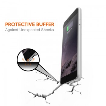 Qi Wireless Charger Receiver Case for iPhone 5 5s SE / 6 6s 7 Wireless Charging Transmitter For iPhone 6 6s 7 Plus Phone Case