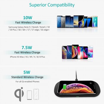 CHOETECH Wireless Charger Dual Pad Fast QI Wireless Charging For iPhone Xs Max Xr X 8 10W Phone Dock For Samsung S9 S8 S7 Edge