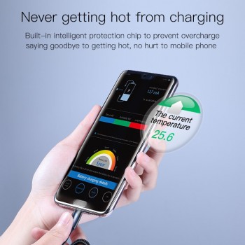 Baseus 5A Supercharge USB Cable Type-C Cable for HUAWEI P20 Lite P20 Pro Light USB C Cable for Samsung One Plus Xiaomi Data Cord