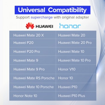 Baseus 5A Supercharge USB Cable Type-C Cable for HUAWEI P20 Lite P20 Pro Light USB C Cable for Samsung One Plus Xiaomi Data Cord