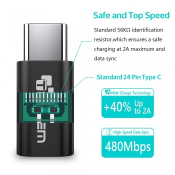 TIEGEM USB Adapter USB C to Micro USB OTG Cable Type C Converter for Macbook Samsung Galaxy S8 S9 Huawei mate 20 pro OTG Adapter