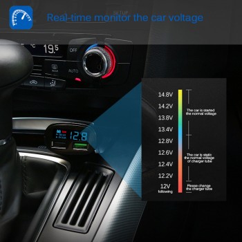 Powstro Fast Quick Charge 3.0 Car Charger Dual USB Phone Charger Adapter QC3.0 + 5V 2.4A Digital Display Low Voltage Warning