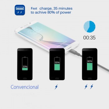 Powstro Fast Quick Charge 3.0 Car Charger Dual USB Phone Charger Adapter QC3.0 + 5V 2.4A Digital Display Low Voltage Warning