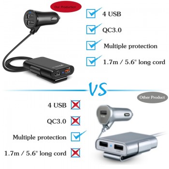 Powstro Expand Back Seat Car Charger 52W QC3.0 +2.4A+3.1A 4 USB Car phone Charger for iPhone8 X XS XR  iPad  Samsung S8 S9xiaomi