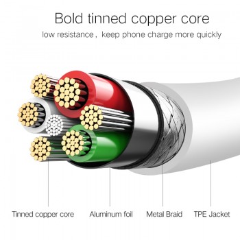 Samsung Galaxy Note9 S9 S8 plus Fast Car Charger 18W 9V2A Original Micro USB Cable 2 in 1 USB Type C Cable Note8 S7 S9plus Note8