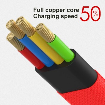 Mini USB Type C Mirco usb Cable Keychain Multi-Function Fast Charging Portable Charging Sync Data Charger for Samsung Xiaomi
