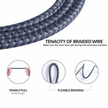 FONKEN Micro USB Cable 2.4A Mini USB Quick Charger Phone Cable 2128AWG 1m 2m 3m Fast Charge Braid Cord for Android Data Cables