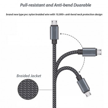 1/2/3 Meter Micro USB Phone Cable Android Charger Cable Kabel Micro USB Charging Wire Cord for Xiaomi Redmi 5 5Plus 6 6A S2