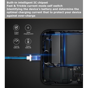 0.5m/Short/1m/1.5m/2m/200cm/3m/300cm/Long USB-C 9V/12V Fast Charge USB Type-C Cable for Galaxy S9 S8 A5/A3/2017 1.5/2/3 Meter