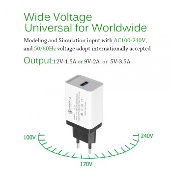 EU USB Charger Quick Charge 3.0 Fast Charger QC3.0 QC2.0 18W Portable Wall USB Power Adapter Charging for iPhone xiaomi samsung