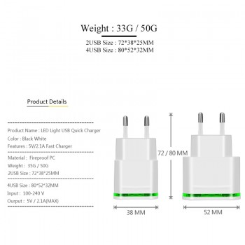 4 Ports USB Charger Smart Travel Fast Charging Adapter for iPad iPhone Samsung Xiaomi Universal Micro Type-C Quick Chargers