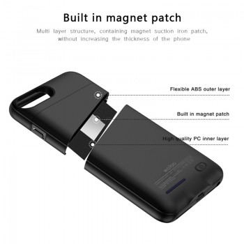 Suqy Portable Battery Charger Cases for iphone 6 6s 7 8 3000mAh External Charger Case Ultra Slim External Pack Backup Charger