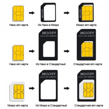 4 in 1 Smart Phone Accessories Nano Sim Card Adapters+Micro Sim +Stander Sim Card SIM Card amp; Tools For Iphone 4 4S 5 5S 5C