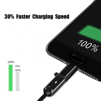 Type C To Micro USB Adapter For Samsung USBC Phone Converters Type-C Female To Micro USB Male Fast Charging Data Transmissiom