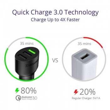 [3 USB Ports] Tronsmart C3PTA Car-Charger Quick Charge 3.0 VoltiQ USB Car Charger for Xiaomi Mi5 for LG G5 Elephone S7 in Stock