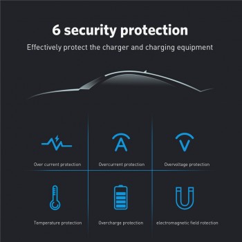 USLION Mini Dual USB Car Charger for Phone 2 Port USB Fast Car-Charger for iPhone 7 XR XS MAX Car Phone Charger Adapter in Car