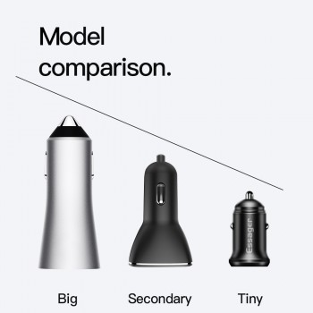 Essager Car USB Charger Led For iPhone Xiaomi Samsung Huawei Lighter Fast Car Charger For Mobile Phone Dual USB Car Charger 4.8A