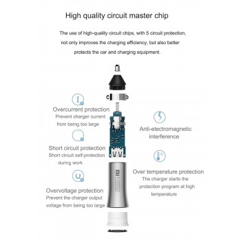 Xiaomi Car Charger 18W Dual USB Quick Charge 3.0 5V/2.4A 9V/2A 12V/1.5A Fast Charge 3.0 Edition +2A Magcle Cable