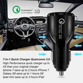 Crouch Quick Charge 3.0 Charger QC 3.0 5V 9V 12V Dual USB Car Charge Fast Charger Mobile Phone Travel Adapter Car-charge