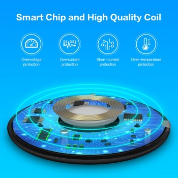 FLOVEME Qi Wireless Charger For iPhone X Xs Max Xr 8 Plus 9mm Ultra Thin Wireless Charging Pad For Samsung S8 S10 S9 Plus Note 9
