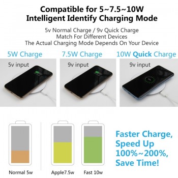 10w Qi wireless Charger Pad Apple 7.5w Fast Wireless Charger 9v Quick Charge Wireless Board for iPhone 8 X XS XR Samsung Huawei