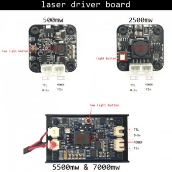 Real power 500/1000/1600/2500/5500/7000mw 405/445NM 12v laser module laser engraving diode ttl pwm control hx2p port + goggles