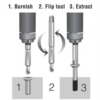 4pcs Screw Extractor Drill Bits Guide Set Broken Soeed Out Damaged Easy Out Bolt Stud Remover Tool