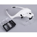 1.0X 1.5X 2.0X 2.5X 3.5X Adjustable 5 Lens Loupe LED Light Headband Magnifier Glass LED Magnifying Glasses With Lamp