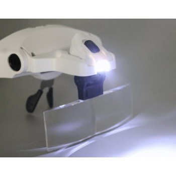 1.0X 1.5X 2.0X 2.5X 3.5X Adjustable 5 Lens Loupe LED Light Headband Magnifier Glass LED Magnifying Glasses With Lamp