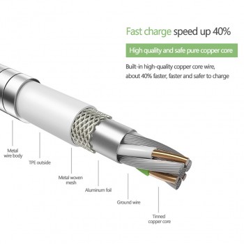 Totu 2A Fast Charger Metal Micro USB Cable For iPhone X 8 7 Samsung s6 s5  Mobile Phone Charging Data Cord Micro USB phone Cable