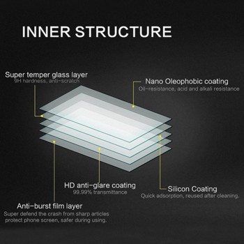 2PCS Screen Protector sFor LG G4 Glass Tempered Glass For LG G4 Glass For LGG4 H810 H815 Anti-scratch Phone Film