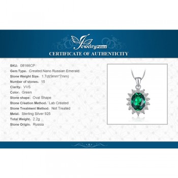 Jewelrypalace Princess Diana William Kate Middletons  Created Emerald 925 Sterling Silver Pendant Without a Chain for Women