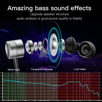 Baseus H04 Bass Sound Earphone In-Ear Sport Earphones with mic for xiaomi iPhone Samsung Headset fone de ouvido auriculares MP3