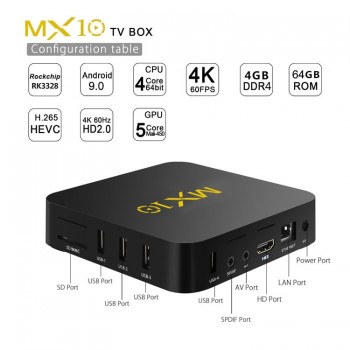 MX10 Smart TV BOX Android 9.0 Rockchip RK3328 DDR4 4GB Ram 64GB Rom IPTV Smart Set-top Box 4K USB 3.0 HDR H.265 Media Player Box