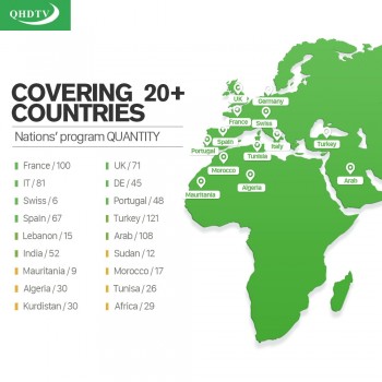 Europe QHDTV IUDTV SUBTV 1 year IPTV Subscription Code 3500 Channels Germany French Spanish Italy Arabic IPTV Smart Media Player