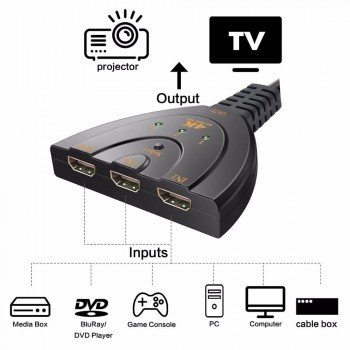 BESIUNI 4K*2K 3D Mini 3 Port HDMI Switch 1.4b 4K Switcher HDMI Splitter 1080P 3 in 1 out Port Hub for DVD HDTV Xbox PS3 PS4