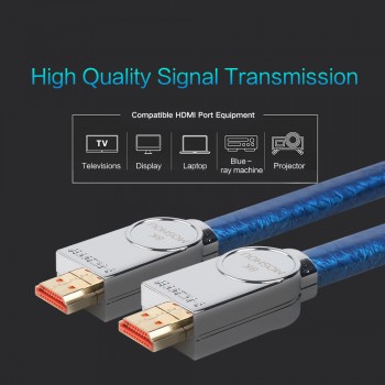MOSHOU Real HDMI 2.1 Cable Ultra-HD (UHD) 8K HDMI 2.1 Cable 48Gbs with Audio amp; Ethernet HDMI Cord 1M 2M 5M 10M 15M 20M HDR 4:4:4