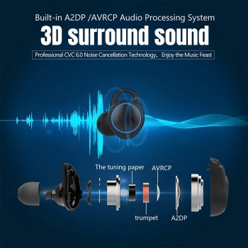 Samload T02 Bluetooth 5.0 Earphones Stereo in ear Earbuds Mini Games Headphones For Apple iPhone Headset 7 8 X Xs Xr Xiaomi Sony